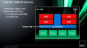 AMD Jaguar-Präsentation (Slide 05)